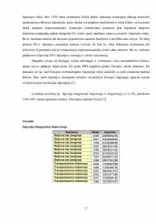www.speros.lt